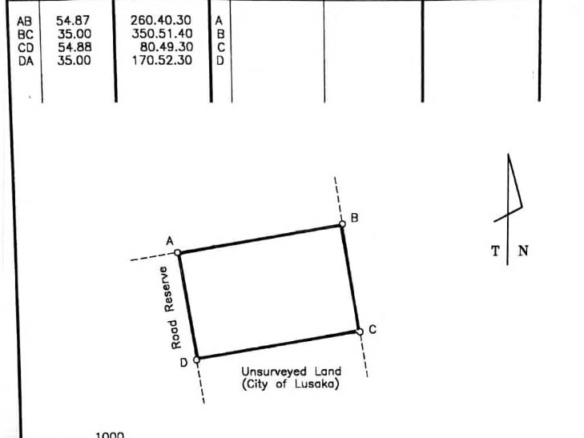 Commercial Bare Land for Sale in Lusaka CBD